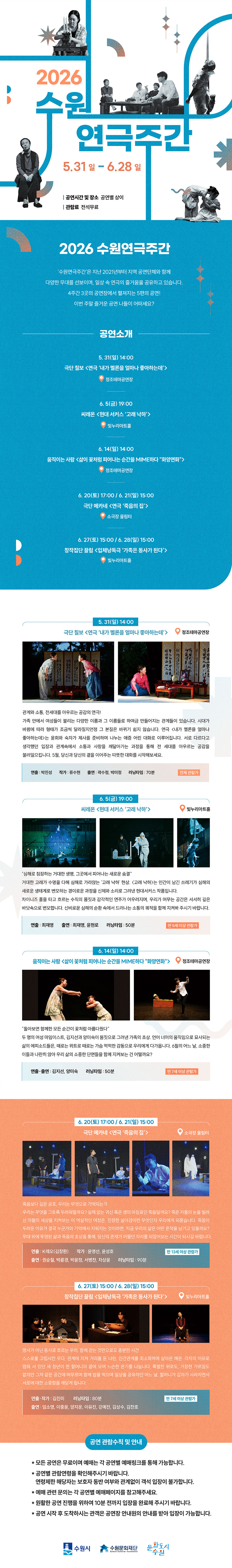 2026 수원연극주간 5. 31.일 - 6.28.일 공연시간 및 장소 공연별 상이 관람료 전석무료 2026 수원연극주간 수원연극주간은 지난 2021년부터 지역 공연단체와 함께 다양한 무대를 선보이며, 일상 속 연극의 즐거움을 공유하고 있습니다. 4주간 3곳의 공연장에서 펼쳐지는 5편의 공연! 이번 주말 즐거운 공연 나들이 어떠세요? 공연소개 5. 31(일) 14시 정조테마공연장 극단 칠보 연극 내가 멜론을 얼마나 좋아하는데 관계와 소통, 전세대를 아우르는 공감의 연극! 가족 안에서 여성들이 불리는 다양한 이름과 그 이름들로 하야금 만들어지는 관계들이 있습니다. 시대가 바뀜에 따라 형태가 조금씩 달라질지언정 그 본질은 바뀌기 쉽지 않습니다. 연극 내가 멜론을 얼마나 좋아하는데는 윤희와 숙자가 제사를 준비하며 나누는 애증 어린 대화로 이루어집니다. 서로 다르다고 생각했던 입장과 관계속에서 소통과 사랑을 깨달아가는 과정을 통해 전 세대를 아우르는 공감을 불러일으킵니다. 5월, 당신과 당신의 곁을 이어주는 따뜻한 대화를 시작해보세요. 연출: 박진성 / 작가: 류수현/ 출연: 곽수정, 박미정/ 러닝타임 : 70분 / 전체관람가 6. 5(금) 19시 빛누리아트홀 씨레온 현대 서커스 고래 낙하 심해로 침잠하는 거대한 생명, 그곳에서 피어나는 새로운 숨결 거대한 고래가 수명을 다해 심해로 가라앉는 고래 낙하 현상. 고래 낙하는 인간이 남긴 쓰레기와 심해의 새로운 생태계로 변모하는 경이로운 과정을 신체와 소리로 그려낸 현대서커스 작품입니다. 차이니즈 폴을 타고 흐르는 수직의 몸짓과 감각적인 연주가 어우러지며, 우리가 머무는 공간은 서서히 깊은 바닷속으로 변모합니다. 신비로운 심해의 순환 속에서 드러나는 소통의 궤적을 함께 지켜봐 주시기 바랍니다. 연출: 최재영/출연:최재영, 윤현로/ 러닝타임: 50분/ 만 5세 이상 관람가 6. 14(일) 14시 정조테마공연장 움직이는 사람 삶이 꽃처럼 피어나는 순간을 MIME하다 화양연화 돌아보면 함께한 모든 순간이 꽃처럼 아름다웠다. 두 명의 여성 마임이스트, 김지선과 양미숙이 몸짓으로 그려낸 가족의 초상. 언어 너머의 움직임으로 묘사되는 삶의 에피소드들은, 때로는 위트로 때로는 가슴 먹먹한 감동으로 우리에게 다가옵니다. 6월의 어느 날, 소중한 이들과 나란히 앉아 우리 삶의 소중한 단면들을 함께 지켜보는 건 어떨까요? 연출,출연 : 김지선, 양미숙/ 러닝타임:50분/ 만 7세 이상 관람가 6. 20(토) 17시/ 6. 21(일) 15시 소극장 울림터 극단 메카네 연극 죽음의 집 죽음보다 깊은 공포, 우리는 무엇으로 기억되는가 우리는 무엇을 그토록 두려워할까요? 실체 없는 귀신 혹은 생의 마침표인 죽음일까요? 죽은 자들의 눈을 빌려 산 자 들의 세상을 지켜보는 이 역설적인 여정은, 진정한 살아감이란 무엇인지 우리에게 되묻습니다. 죽음이 두려운 이유가 결국 누군가의 기억에서 지워지는 것이라면, 지금 우리의 삶은 어떤 흔적을 남기고 있을까요? 무대 위에 투영된 삶과 죽음의 초상을 통해, 당신의 존재가 머물던 자리를 되짚어보는 시간이 되시길 바랍니다. 연출: K레오(김창환)/ 작가: 윤영선, 윤성호/ 출연: 권순철, 박륜경, 박윤정, 서병찬, 차상윤/ 러닝타임: 90분/ 만 13세 이상 관람가 6. 27(토) 15시/ 6. 28(일) 15시 빛누리아트홀 창작집단 끌림 입체낭독극 가족은 동사가 된다 명사가 아닌 동사로 흐르는 우리, 함께 걷는 것만으로도 충분한 시간 스스로를 고립시킨 우다, 관계에 지쳐 거리를 둔 나린, 인간관계를 최소화하며 살아온 해온. 각자의 이유로 멈춰 서 있던 세 청년이 한 할머니의 곁에 모여 느슨한 온기를 나눕니다. 특별한 위로도, 거창한 가르침도 없지만 그저 같은 공간에 머무르며 함께 밥을 먹으며 일상을 공유하던 어느 날, 할머니가 갑자기 사라지면서 서로에 대한 소중함을 깨닫게 됩니다. 연출, 작가: 김진미/ 출연: 임소영, 이중윤, 양지운, 이유진, 강예진, 김상수, 김찬호/ 러닝타임: 80분/ 만 7세 이상 관람가 공연 관람수칙 및 안내 *모든 공연은 무료이며 예매는 각 공연별 예매링크를 통해 가능합니다. *공연별 관람연령을 확인해주시기 바랍니다. 연령제한 해당자는 보호자 동반 여부와 관계없이 객석 입장이 불가합니다. *예매 관련 문의는 각 공연별 예매페이지를 참고해주세요. *원활한 공연 진행을 위하여 10분 전까지 입장을 완료해 주시기 바랍니다. *공연 시작 후 도착하시는 관객은 공연장 안내원의 안내를 받아 입장이 가능합니다. 수원시 수원문화재단 문화도시수원