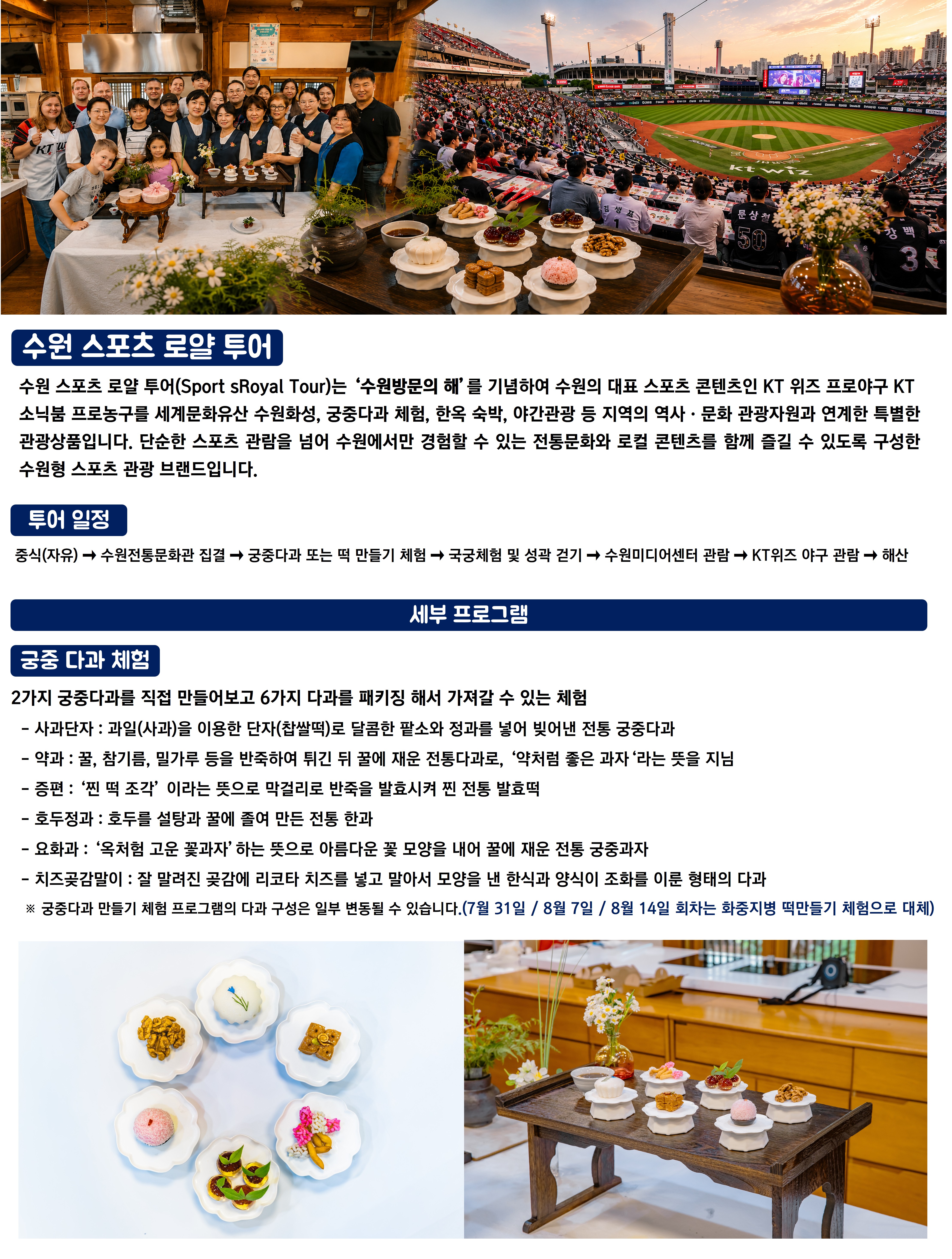 수원 스포츠 로얄투어 소개 이미지. 상단에는 수원전통문화관에서 궁중다과 체험을 마친 참가자들과 전통 다과, 관중이 가득한 KT 위즈파크 야구장 전경이 배치되어 있다. 수원 스포츠 로얄투어는 수원화성, 궁중다과 또는 떡 만들기, 국궁과 성곽 걷기, 미디어아트, KT 위즈 야구 경기를 연계한 관광 프로그램이다. 하단에는 사과단자, 약과, 증편, 호두정과, 요화과, 치즈곶감말이 등 궁중다과와 체험 사진이 소개되어 있다. 7월 31일, 8월 7일, 8월 14일 회차는 궁중다과 만들기 대신 화중지병 떡 만들기 체험으로 진행된다.