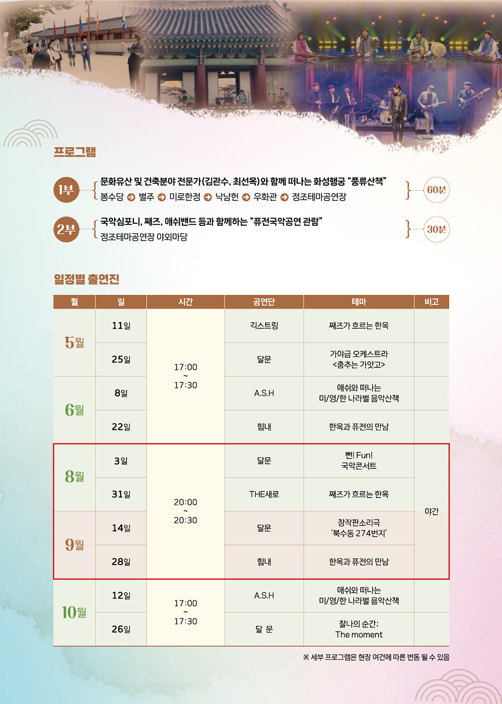 프로그램  1부 문화유산 및 건축분야 전문가(김관수, 최선옥)와 함께 더나는 화성행궁 