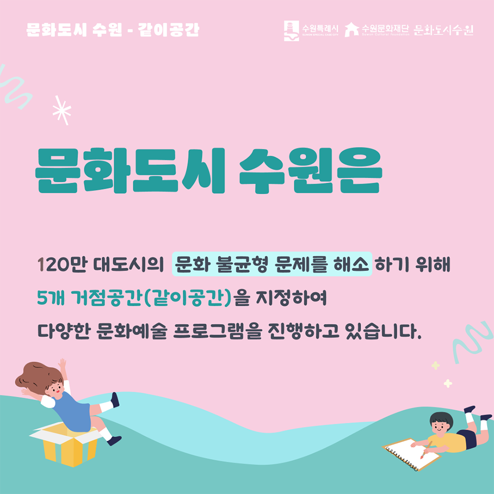 문화도시 수원은 120만 대도시의 문화 불균형 문제를 해소하기 위해 5개 거점공간(같이공간)을 지정하여 다양한 문화예술 프로그램을 진행하고 있습니다.