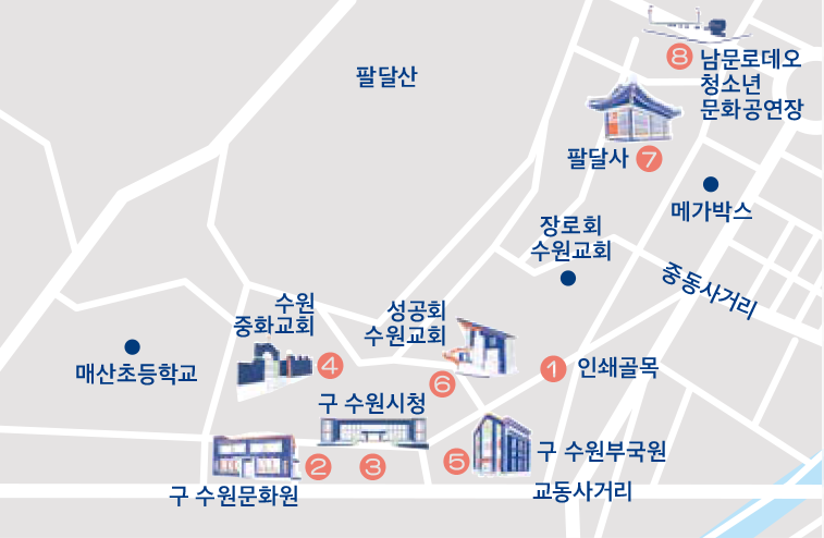 2코스 : 인쇄골목 > 구 수원문화원 > 구 수원시청사 > 수원 중화교회 > 수원 구 부국원 > 성공회 수원교회 > 팔달사 > 남문 로데오 청소년 문화공연장