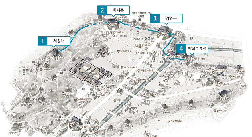 경로2 안내도 1.서장대, 2.화서문, 3.장안문, 4.방화수류정